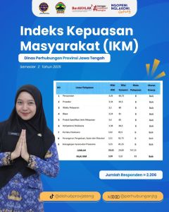 Indeks Kepuasan Masyarakat (IKM) Semester II Tahun 2025